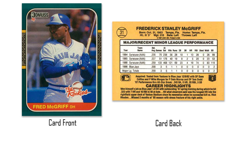 1987 Donruss baseball The Rookies Fred McGriff