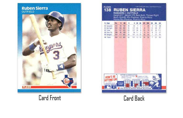 1987 Fleer baseball Ruben Sierra rookie card