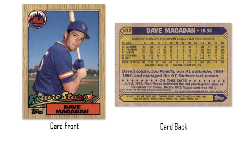 1987 Topps baseball Dave Magadan "Future Stars" rookie card