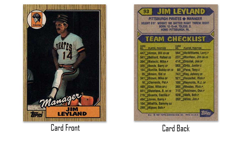 1987 Topps baseball Jim Leyland rookie card
