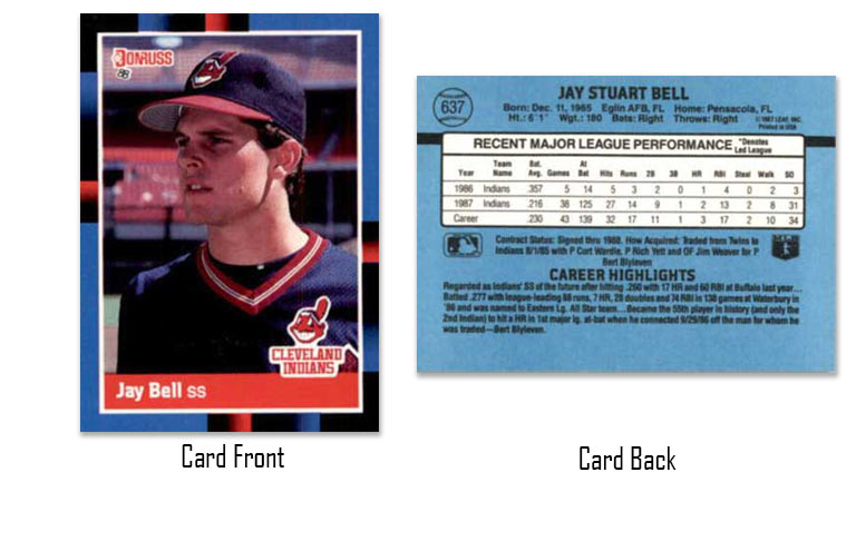 1988 Donruss Jay Bell rookie card