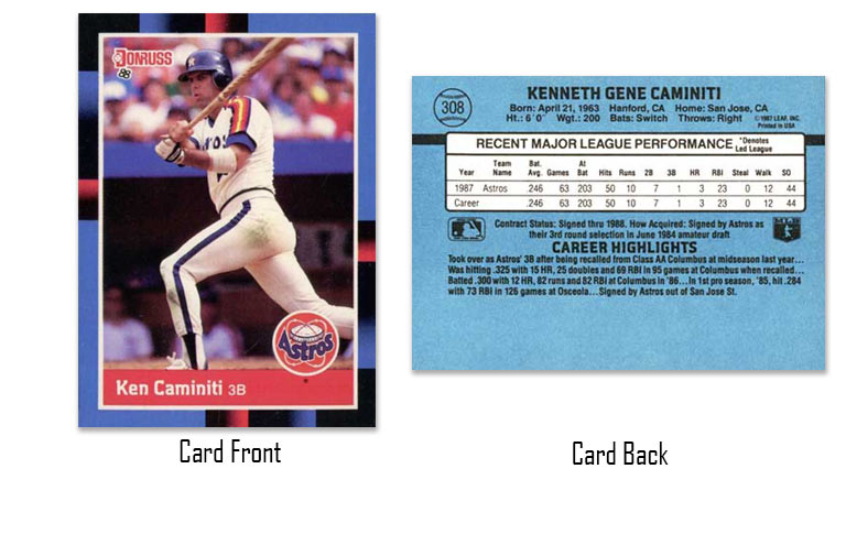 1988 Topps Ken Caminiti rookie card
