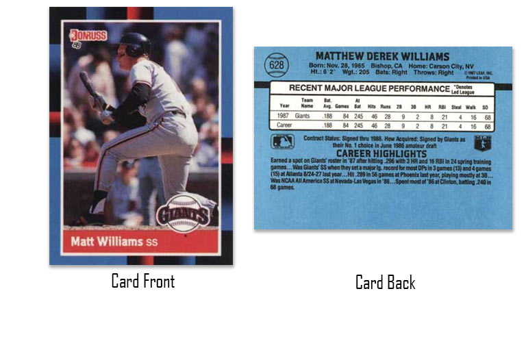 1988 Donruss Matt Williams rookie card