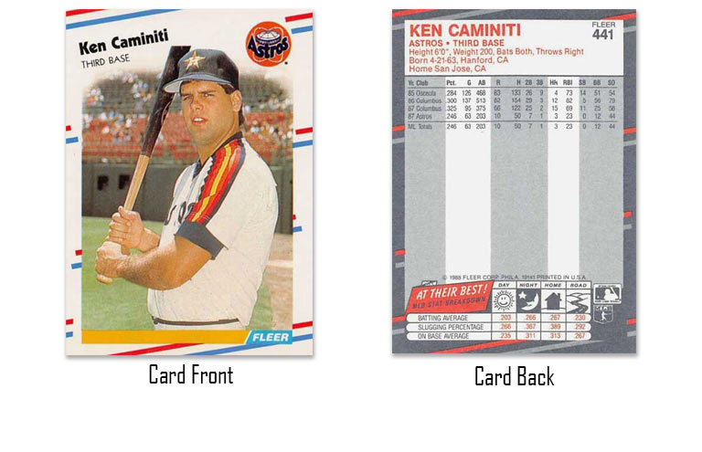 1988 Fleer baseball Ken Caminiti rookie card