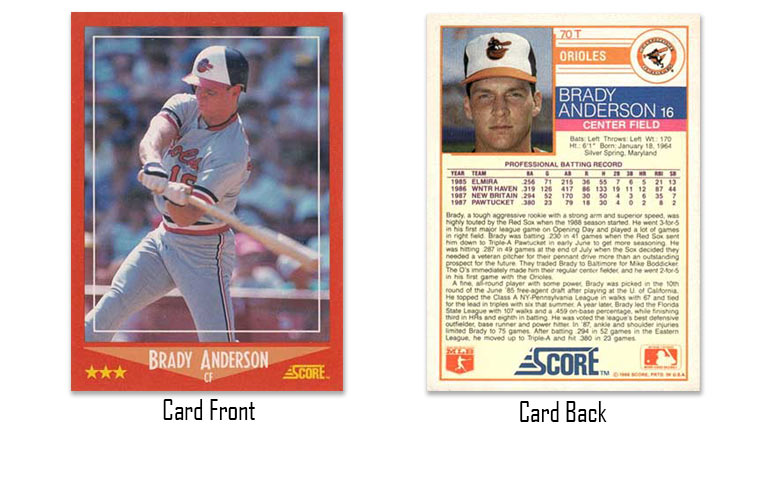 1988 Score Traded Brady Anderson rookie card
