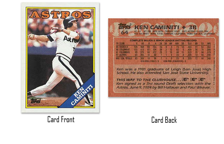 1988 Topps baseball Ken Caminiti rookie card