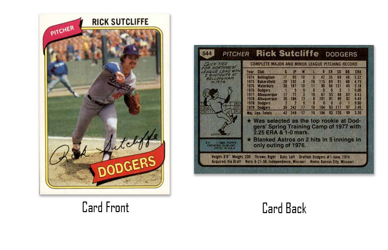 1980 Topps baseball Rick Sutcliffe rookie card