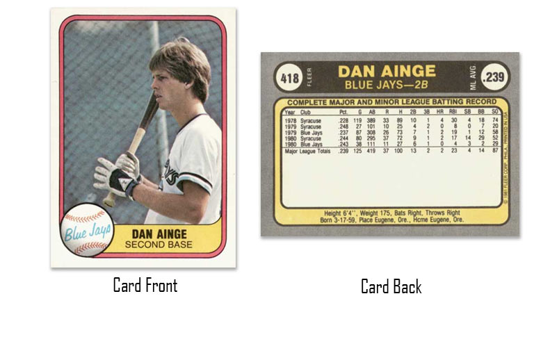 1981 Fleer baseball Danny Ainge rookie card