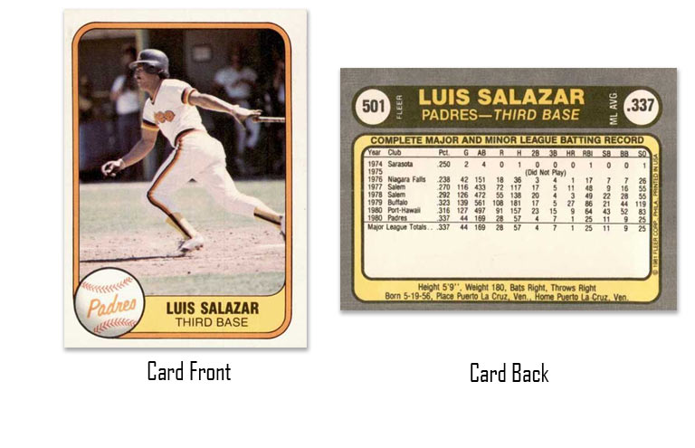 1981 Fleer baseball Luis Salazar rookie card