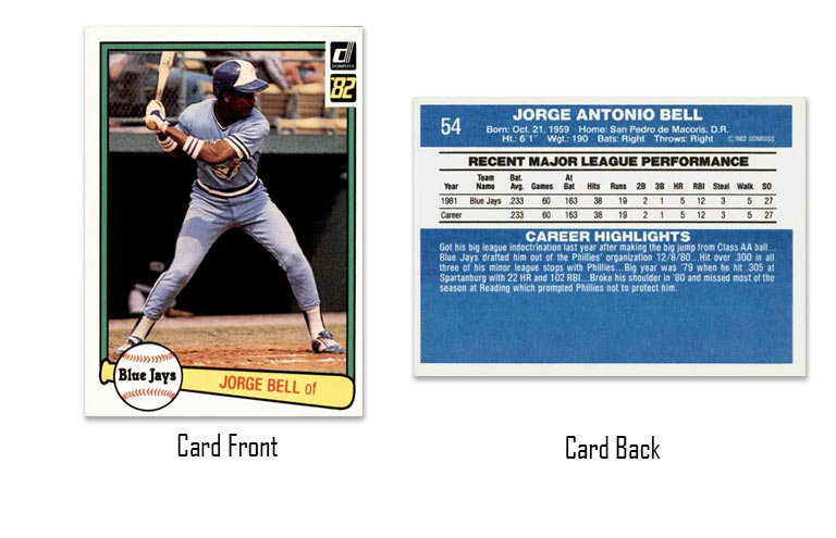 1982 Donruss baseball Jorge Bell rookie card