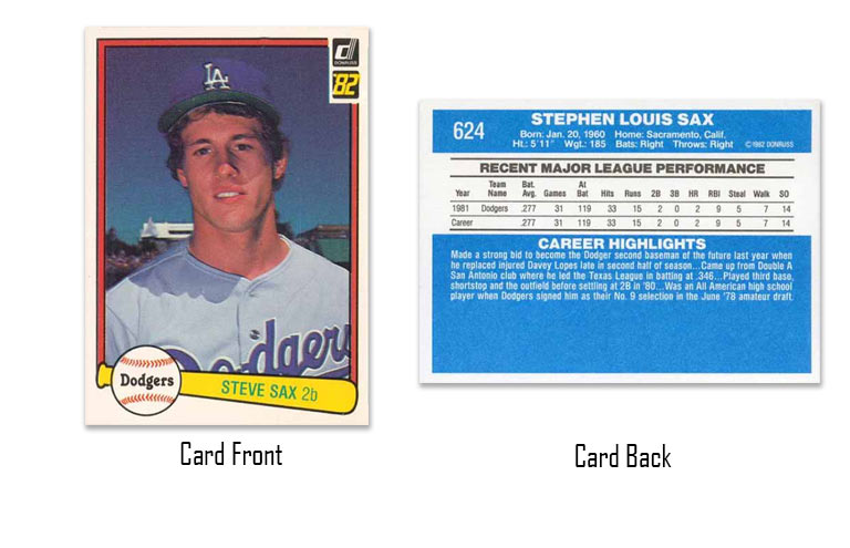 1982 Donruss baseball Steve Sax rookie card