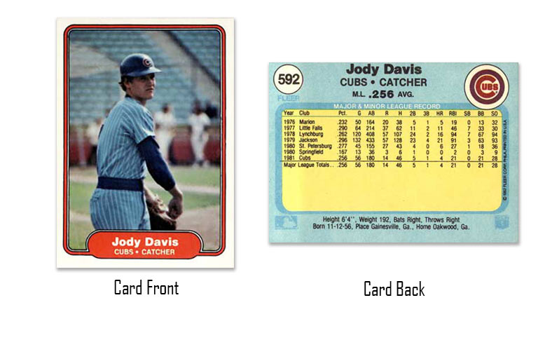 1982 Fleer baseball Jody Davis rookie card