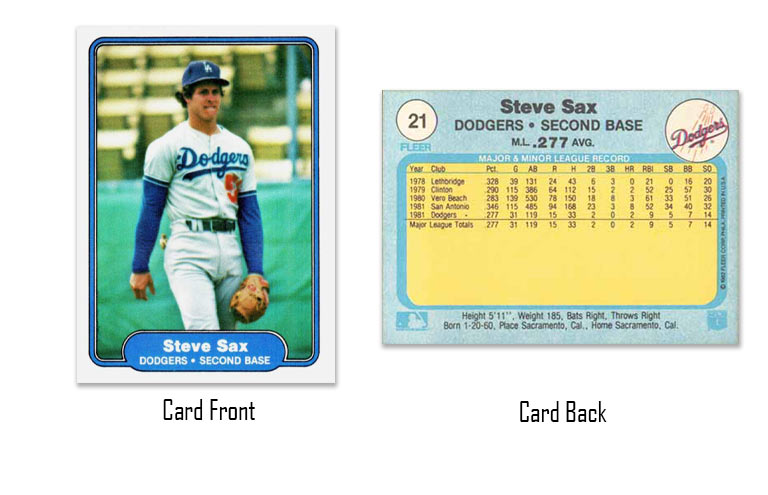 1982 Fleer baseball Steve Sax rookie card