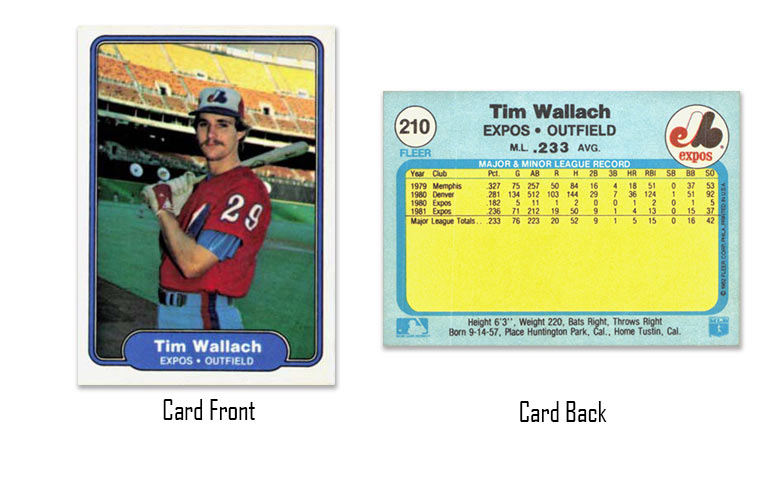 1982 Fleer baseball Tim Wallach rookie card
