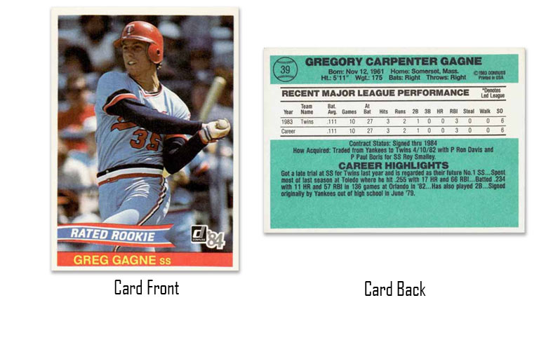 1984 Donruss Greg Gagne Rated Rookie card