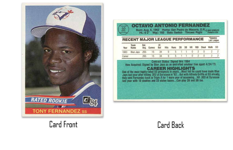 1984 Donruss Tony Fernandez Rated Rookie card