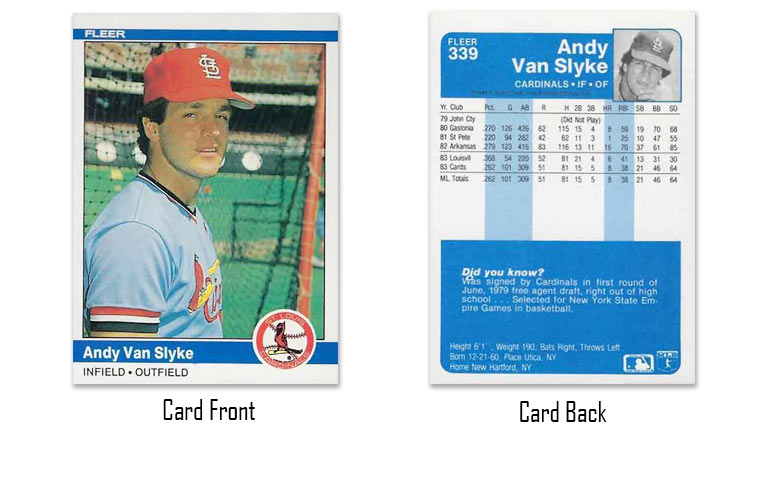 1984 Fleer Andy Van Slyke rookie card