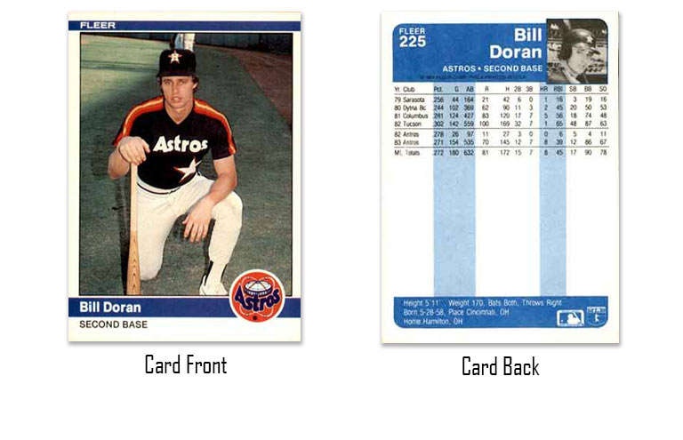 1984 Fleer Bill Doran rookie card