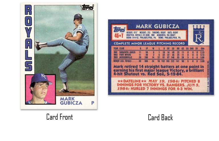 1984 Topps Traded Mark Gubicza rookie card