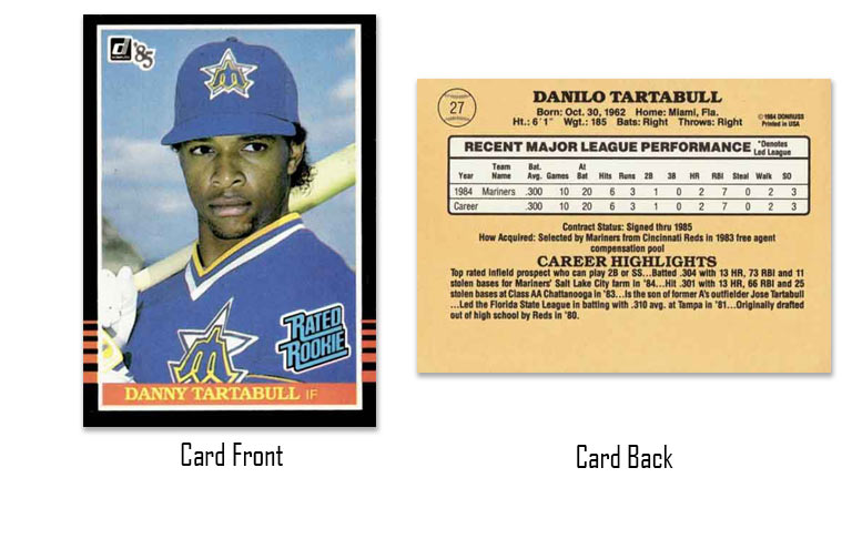 1985 Donruss Danny Tartabull Rated Rookie card
