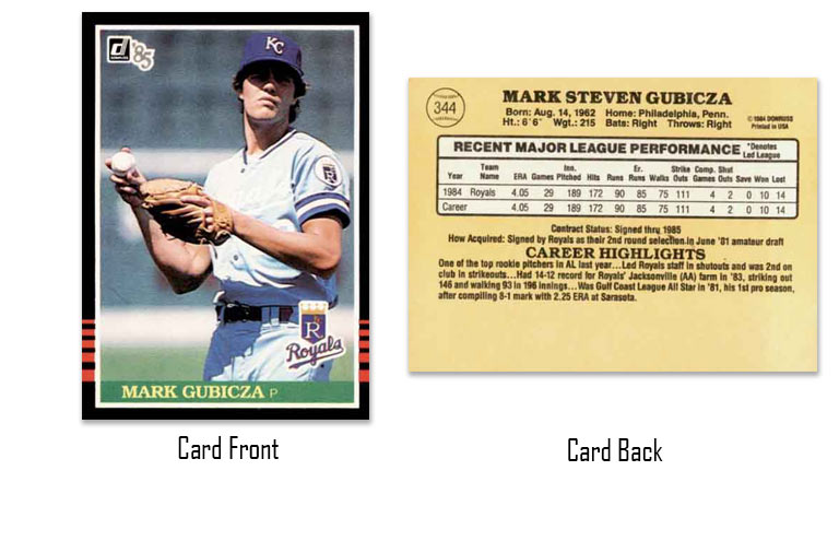 1985 Donruss Mark Gubicza rookie card
