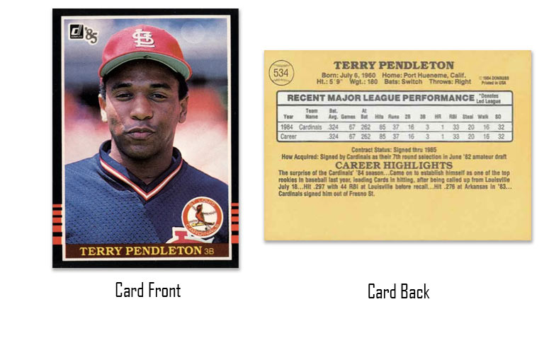 1985 Donruss Terry Pendleton rookie card