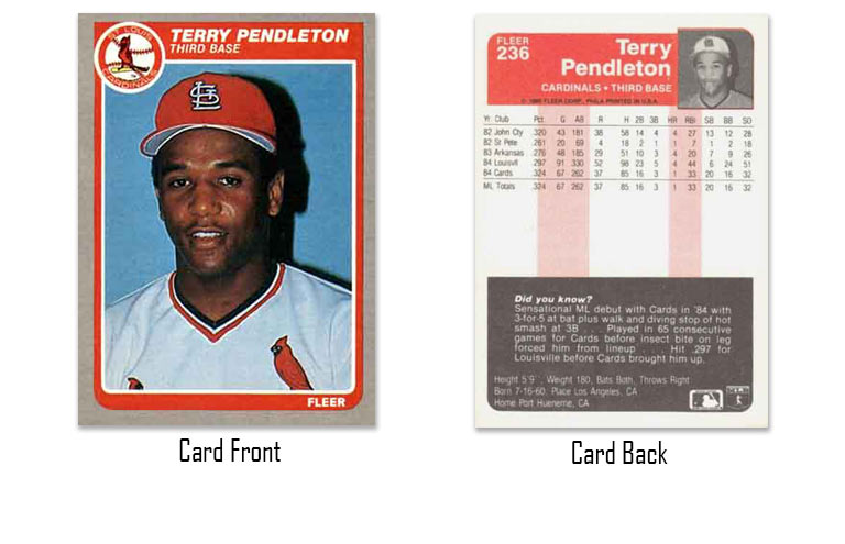 1985 Fleer baseball Terry Pendleton rookie card