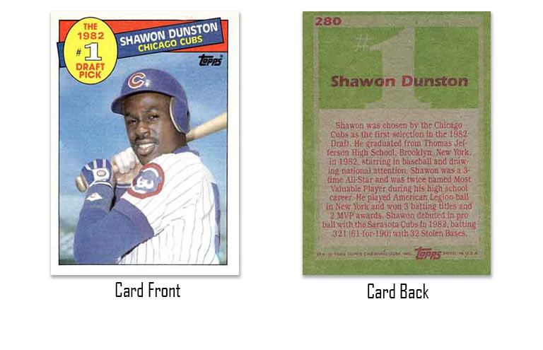1985 Topps Shawon Dunston rookie card