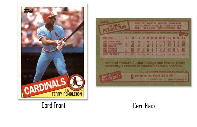 1985 Topps Terry Pendleton rookie card