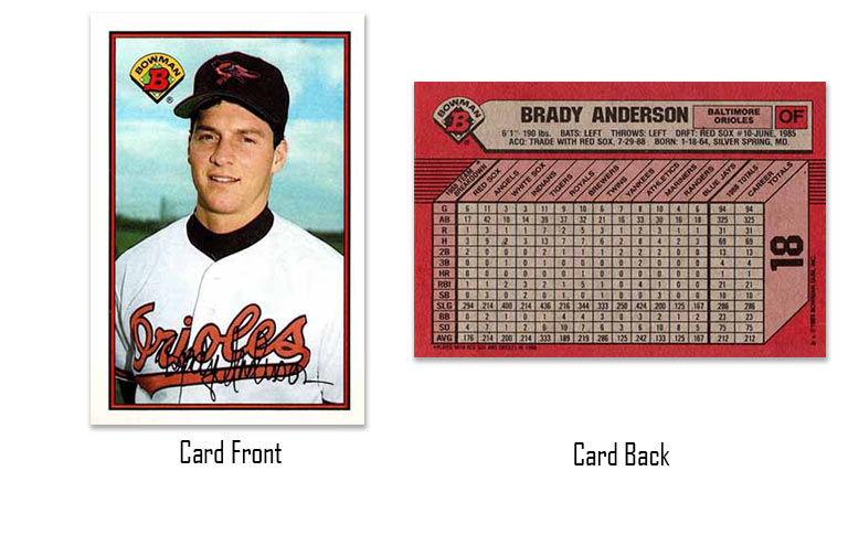 1989 Bowman Brady Anderson rookie card