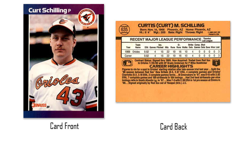 1989 Donruss Curt Schilling rookie card