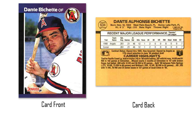 1989 Donruss Dante Bichette rookie card