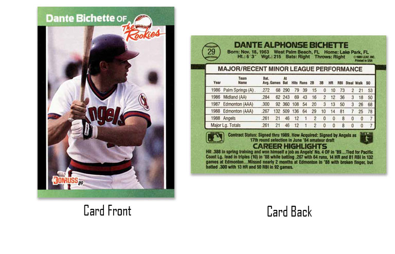 1989 Donruss The Rookies Dante Bichette
