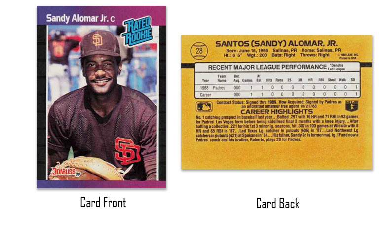1989 Donruss Sandy Alomar Jr. Rated Rookie card