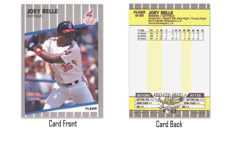 1989 Fleer Update Joey (Albert) Belle rookie card