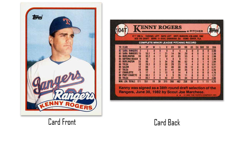 1989 Topps Traded Kenny Rogers rookie card