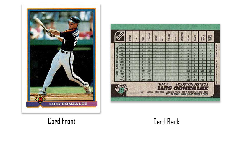 1991 Bowman baseball Luis Gonzalez rookie card