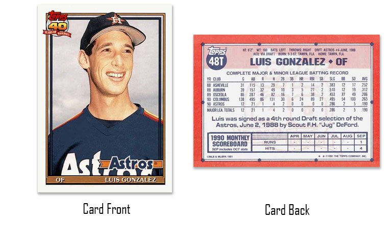 1991 Topps Traded Luis Gonzalez rookie card