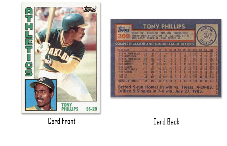 1984 Topps Tony Phillips rookie card