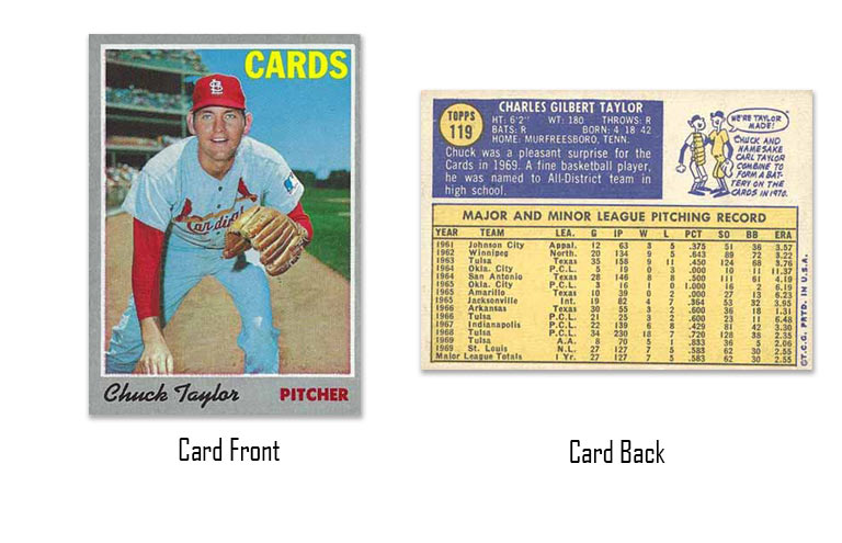 1970 Topps Chuck Taylor rookie card