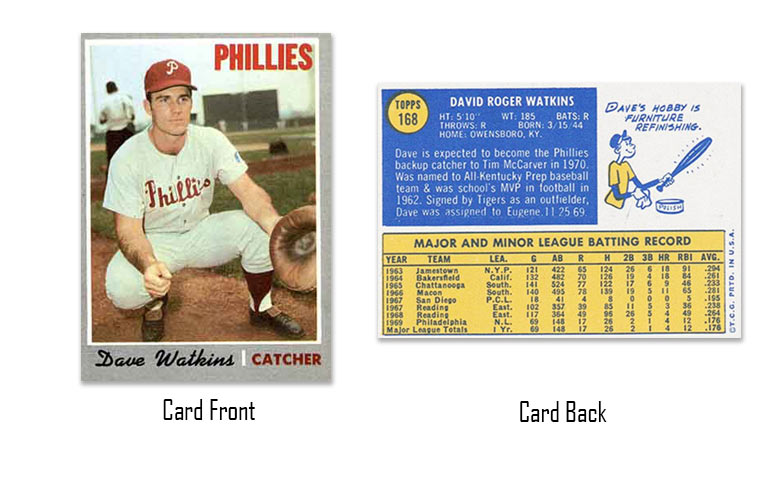 1970 Topps Dave Watkins rookie card