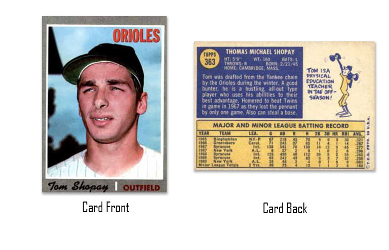 1970 Topps Tom Shopay rookie card