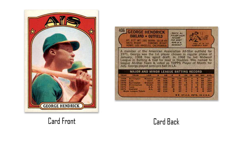 1972 Topps George Hendrick rookie card