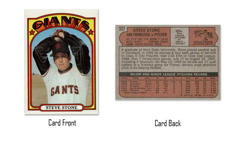 1972 Topps Steve Stone rookie card