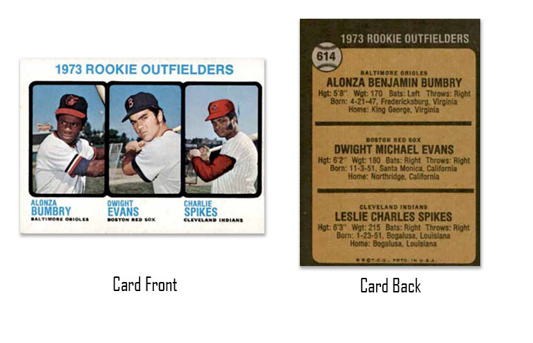 1973 Topps Dwight Evans Rookie Outfielders card