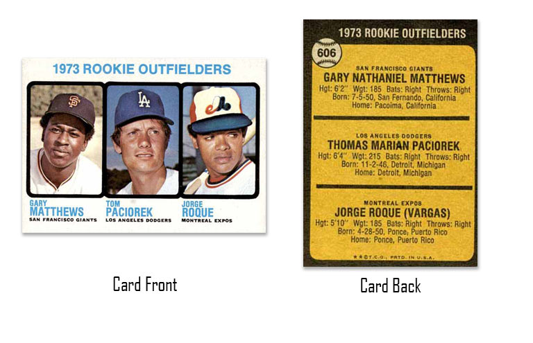 1973 Topps Gary Matthews Rookie Outfielders card