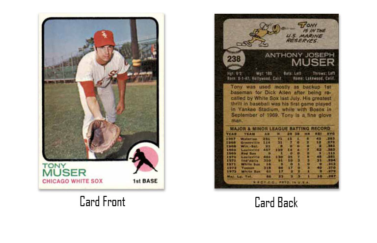 1973 Topps Tony Muser rookie card
