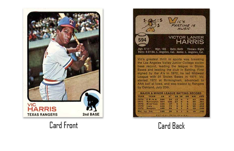 1973 Topps Vic Harris rookie card