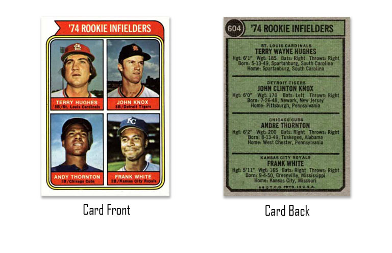 1974 Topps Andy Thornton "Rookie Infielders" #604