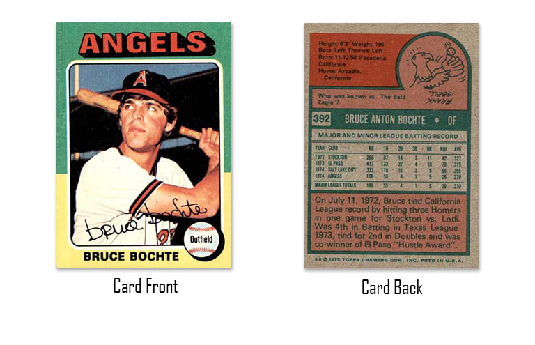 1975 Topps Bruce Bochte rookie card